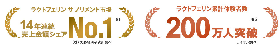 ラクトフェリンサプリメント