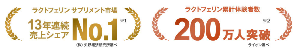 ラクトフェリンサプリメント
