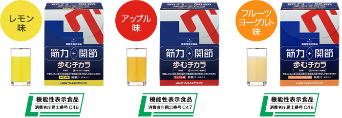 歩むチカラ