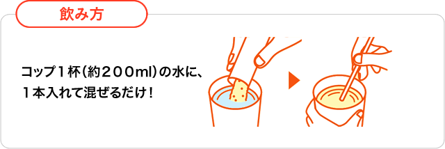 飲み方