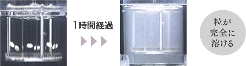 粒が完全に溶ける