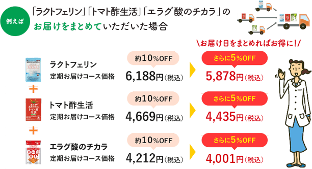 例えば「ラクトフェリン」「トマト酢生活」「青汁＋緑花のチカラ」のお届けをまとめていただいた場合