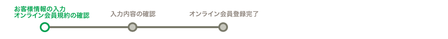 お客様情報の入力 オンライン会員規約の確認