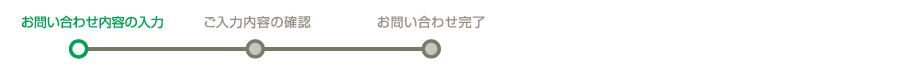 お問い合わせ内容の入力