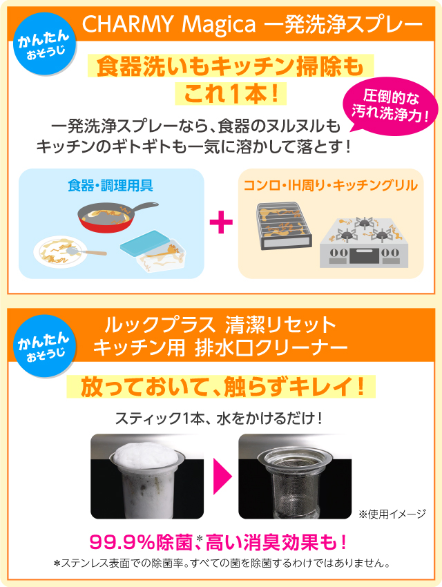 日本限定モデル】 オレンジパワーの台所用液体石けん詰替用 ２５０ｍｌ 消費税10%